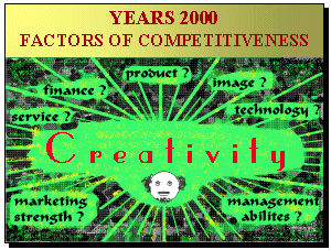 creativity - the ultimate resource