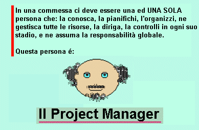 un progetto richiede uno ed un solo project manager