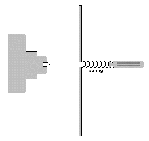 poka-yoke (mistake-proofing) example
